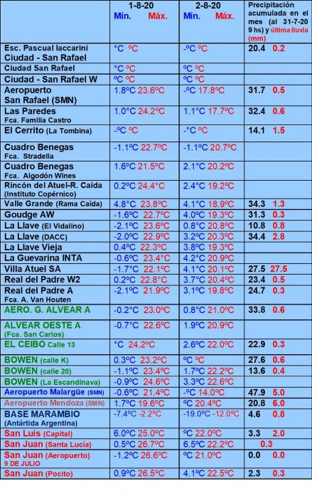 https://www.ciruelasargentinas.org/imagenes/Pronostico_6_de_Agosto_LLuvias.jpg